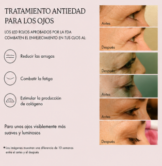 Masajeador de Ojos con Fototerapia LED